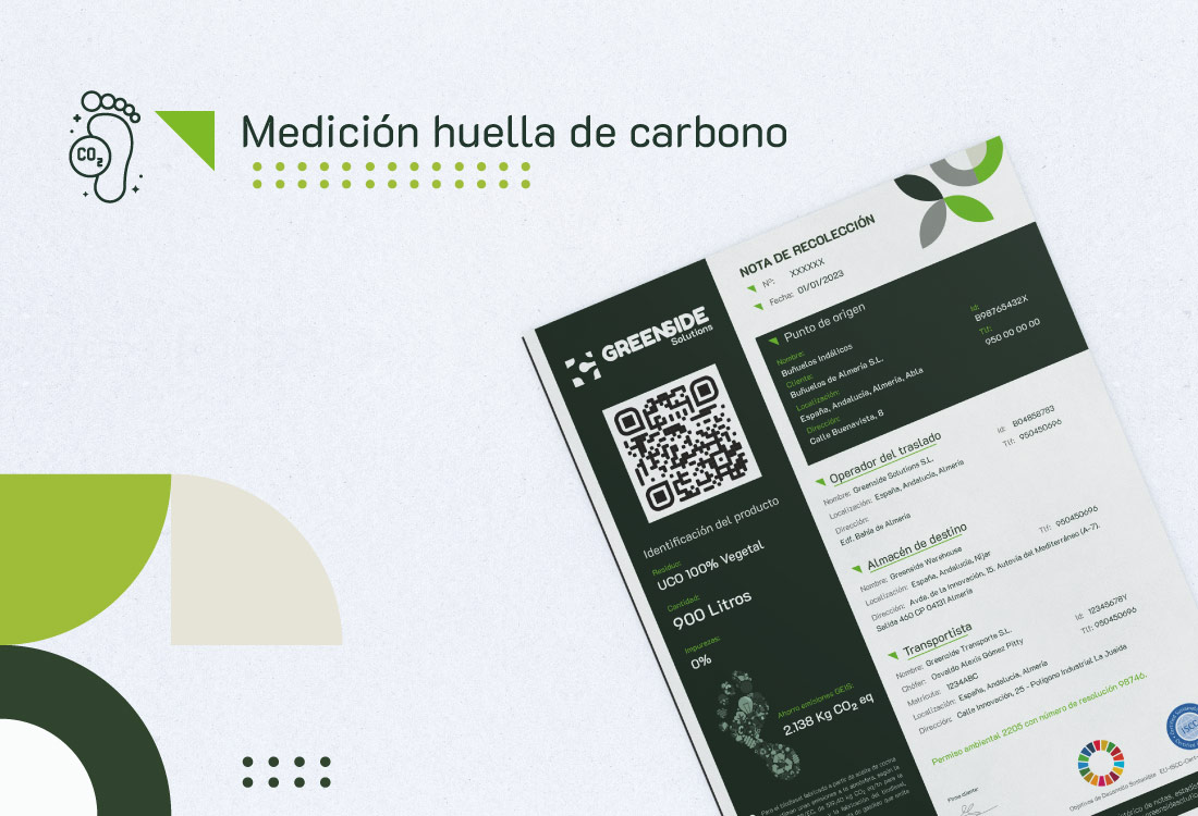 Medición de huella de carbono y Cálculo de Emisiones GEIS