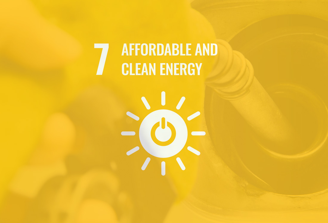 used oil converted into biodiesel – clean energy solution
